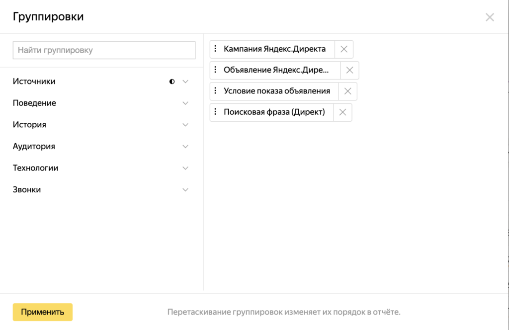 Группировки отчета в Яндекс.Директ