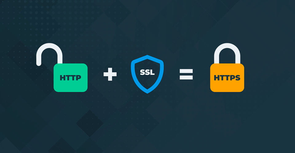 Установка SSL-сертификата